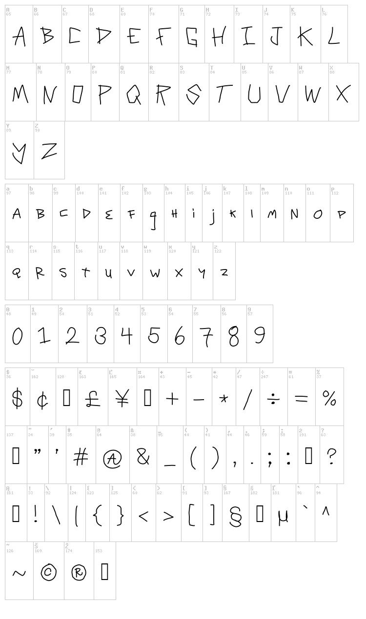 Danger Zone font map